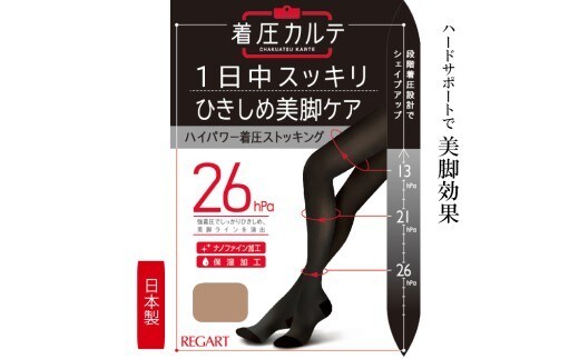 【メディックピエドシリーズ】ハイパワー着圧PS LL-3L（ベージュ）