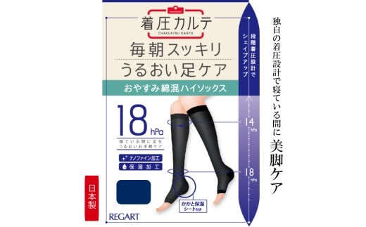 【メディックピエドシリーズ】おやすみ綿混ハイソックス Mサイズ ネイビー ソックス くつした 靴下 日用品 美容 着圧ソックス 生活用品 健康用品 健康グッズ スポーツ 旅行 トラベル