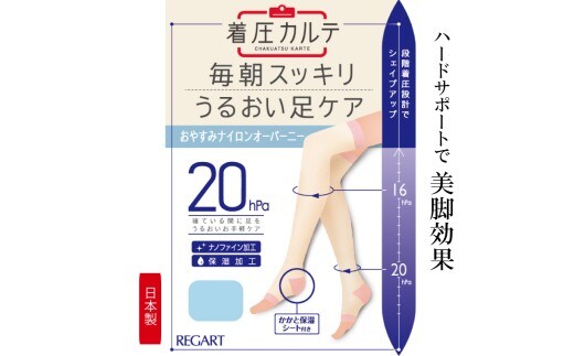 【メディックピエドシリーズ】おやすみナイロンオーバーニー Sサイズ アクア ソックス くつした 靴下 日用品 美容 着圧ソックス 生活用品 健康用品 健康グッズ スポーツ 旅行 トラベル