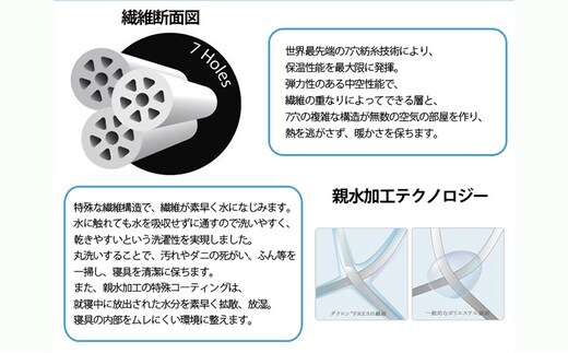 アラエマックス ダクロン7hole クォロフィル洗える掛布団 クイーン