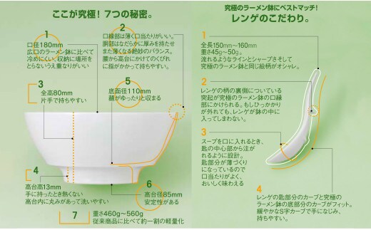 A18-69 有田焼 究極のラーメン鉢 呉須刷毛（レンゲ付）白磁 究極の