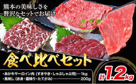 あか牛 すきやき・しゃぶしゃぶ用 サーロイン肉1kg・馬刺し200g 食べ比べセット 計1.2kg 合同会社たべたせいか《30日以内に出荷予定(土日祝除く)》牛肉 和牛 馬刺し セット 熊本県産 送料無料 ---069-2056---