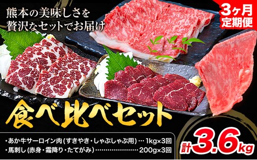 あか牛 すきやき・しゃぶしゃぶ用 サーロイン肉1kg・馬刺し200g 食べ比べセット 3ヶ月定期便 計3.6kg 合同会社たべたせいか《お申し込みの翌月から出荷》牛肉 和牛 馬刺し セット 熊本県産 送料無料 ---069-1219---