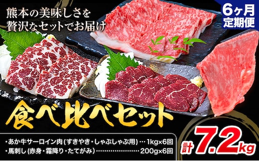 あか牛 すきやき・しゃぶしゃぶ用 サーロイン肉1kg・馬刺し200g 食べ比べセット 6ヶ月定期便 計7.2kg 合同会社たべたせいか《お申し込みの翌月から出荷》牛肉 和牛 馬刺し セット 熊本県産 送料無料 ---069-1220---