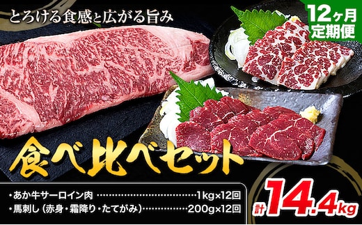 【12ヶ月定期便】あか牛 サーロイン肉 1kg・馬刺し 200g 食べ比べセット 計14.4kg 合同会社たべたせいか《お申し込みの翌月から出荷》牛肉 和牛 ステーキ用サーロイン肉 サーロイン 馬肉 赤身 霜降り たてがみ 馬刺し 熊本県産 送料無料 ---069-1625---