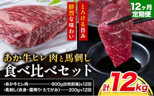 あか牛 ヒレ肉 800g(6枚前後)・馬刺し 200g 食べ比べセット 12ヶ月定期便 計12kg 合同会社たべたせいか《お申し込みの翌月から出荷》牛肉 和牛 ステーキ用ヒレ肉 フィレ 馬肉 赤身 霜降り たてがみ 馬刺し 熊本県産 送料無料---ubuyama_tbt_31_mo12---
