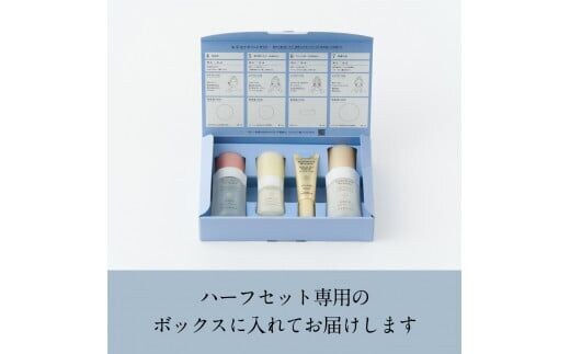 再春館製薬所 ドモホルンリンクル 基本4点 ハーフ セット 保湿液 美活