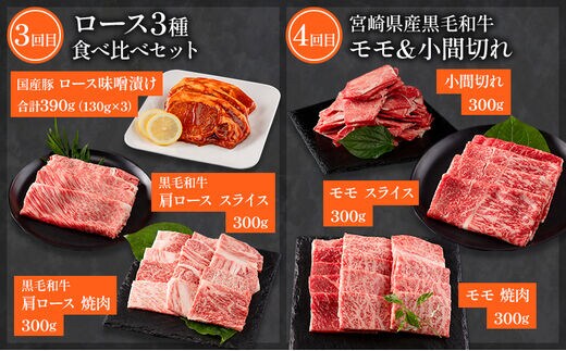 訳あり】<定期便>宮崎県産黒毛和牛・宮崎県産豚肉 贅沢6か月コース_