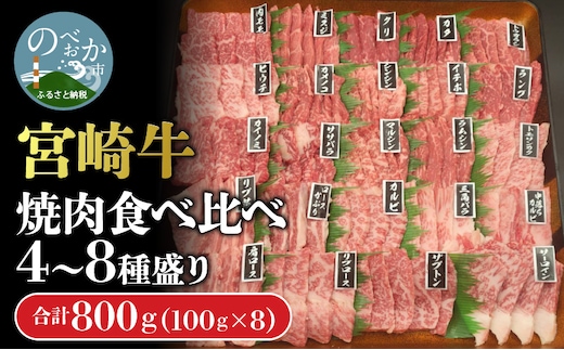 宮崎牛焼肉食べ比べ4種～8種盛り合計800g N0140-YC523