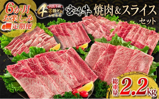 6か月 お楽しみ 定期便 宮崎牛 焼肉 スライス セット 総重量2.2kg 牛肉 ビーフ 黒毛和牛 国産 ブランド牛 すき焼き しゃぶしゃぶ 焼しゃぶ 炒め物 BBQ うで 肩ロース もも ばら ご褒美 お祝い 記念日 A4 4等級以上 お取り寄せ グルメ 宮崎県 日南市 送料無料_KB1-23