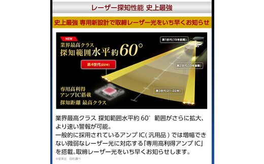 新作人気 ユピテルレーザー探知機SG1000 レーダー探知機 - abacus-rh.com