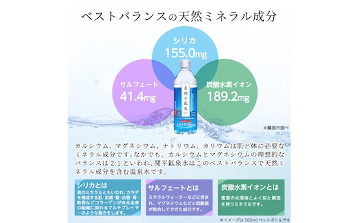 寄附額改定】K-493 ＜定期便・全6回＞関平鉱泉水10L×2箱ずつお届け(計